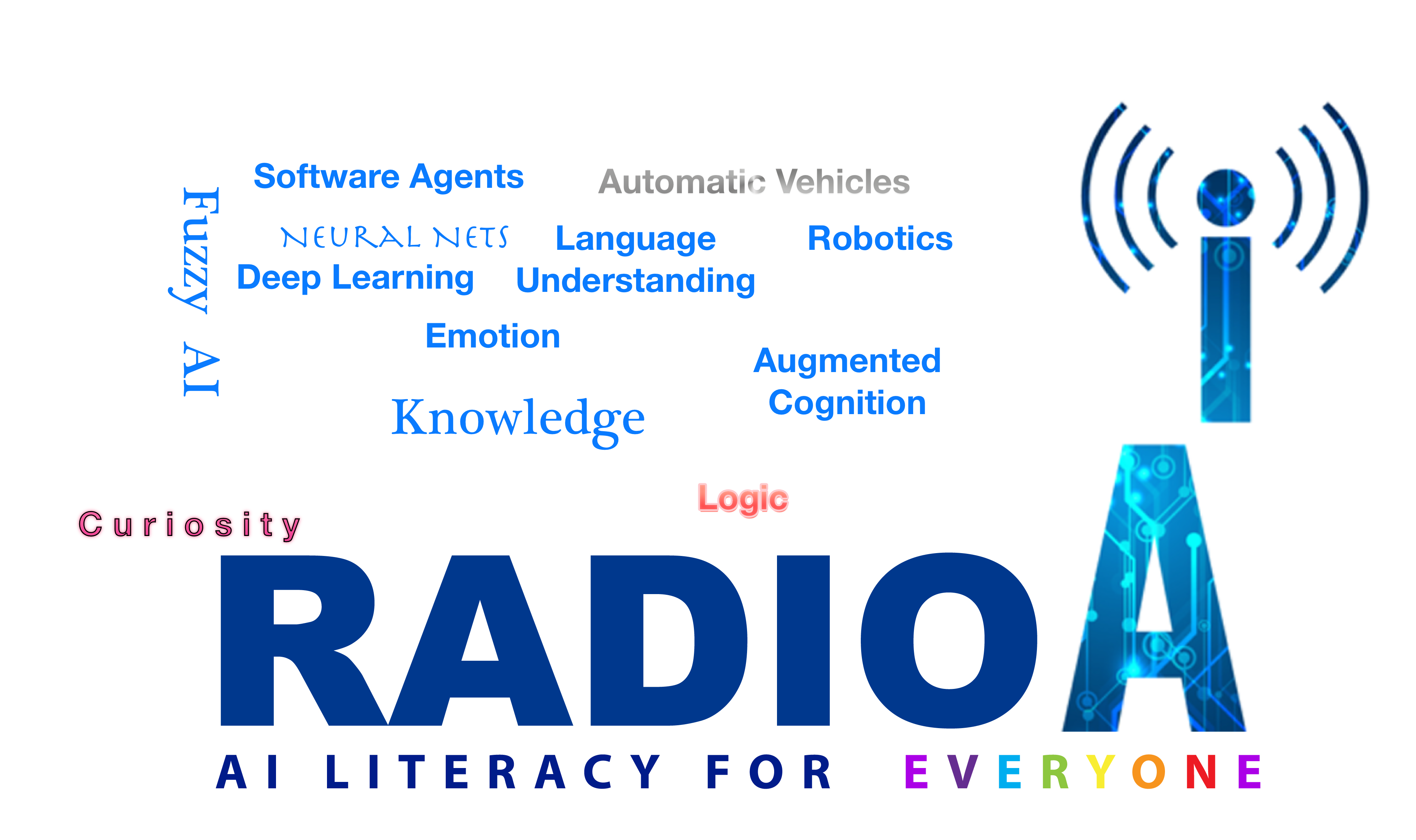 radio ai logo